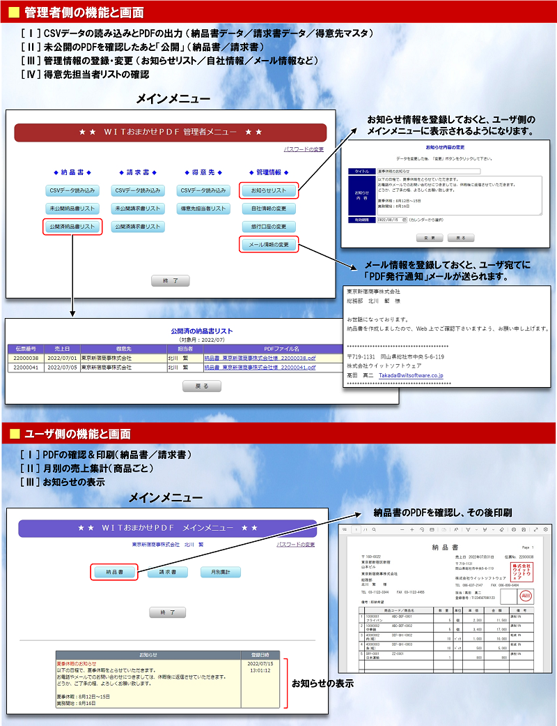 裏面