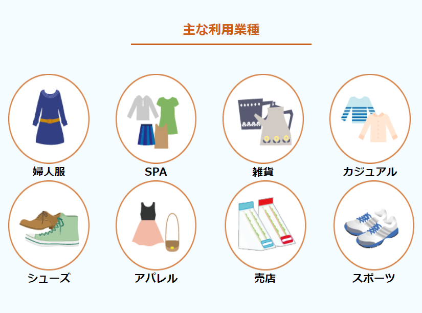 現実主義_利用業種 現実主義_利用業種