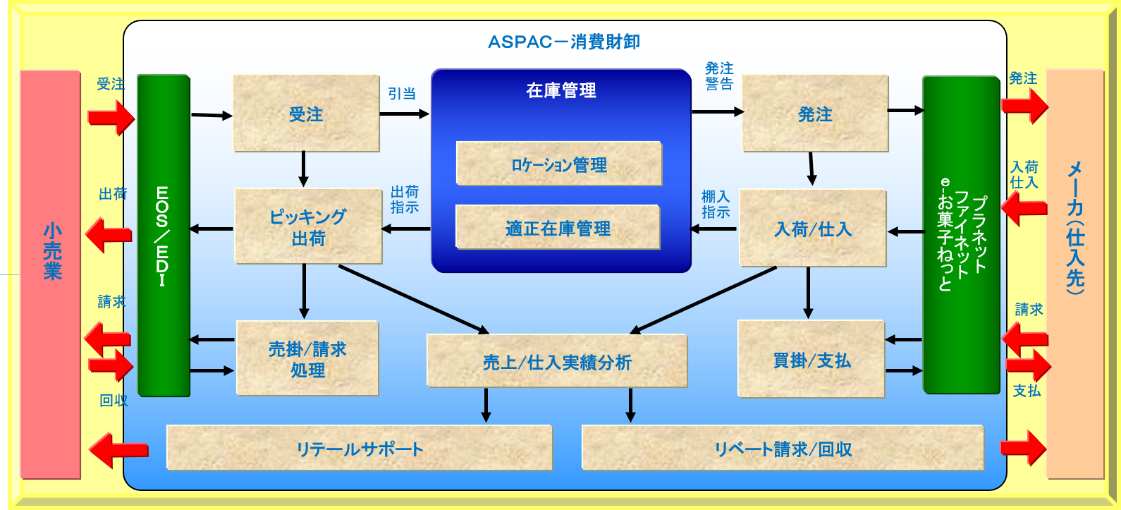 ASPAC_2