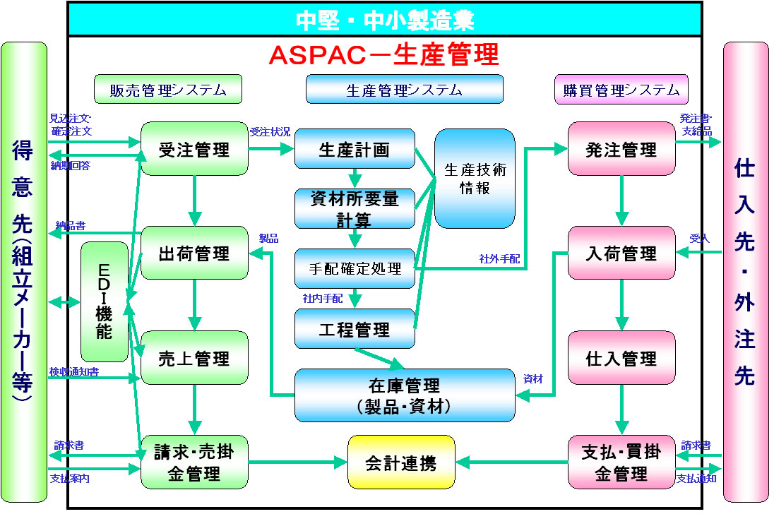 ASPAC_4