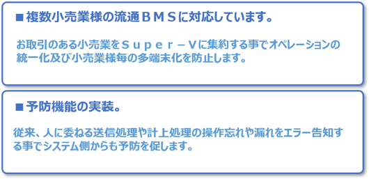FEATURE1