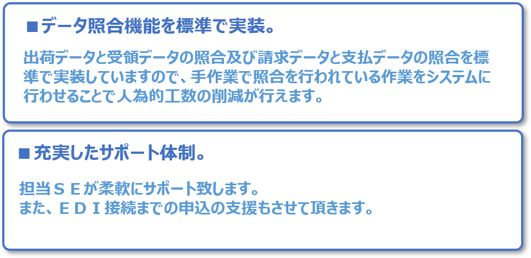 FEATURE3