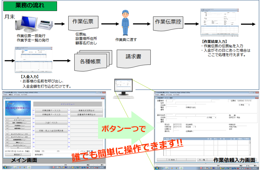 浄化槽の維持管理 上巻・下巻・関連法規資料集 2025.03 前澤化成工業 雑排水処理槽嵩上 嵩上げソケット ZKー100Aー200